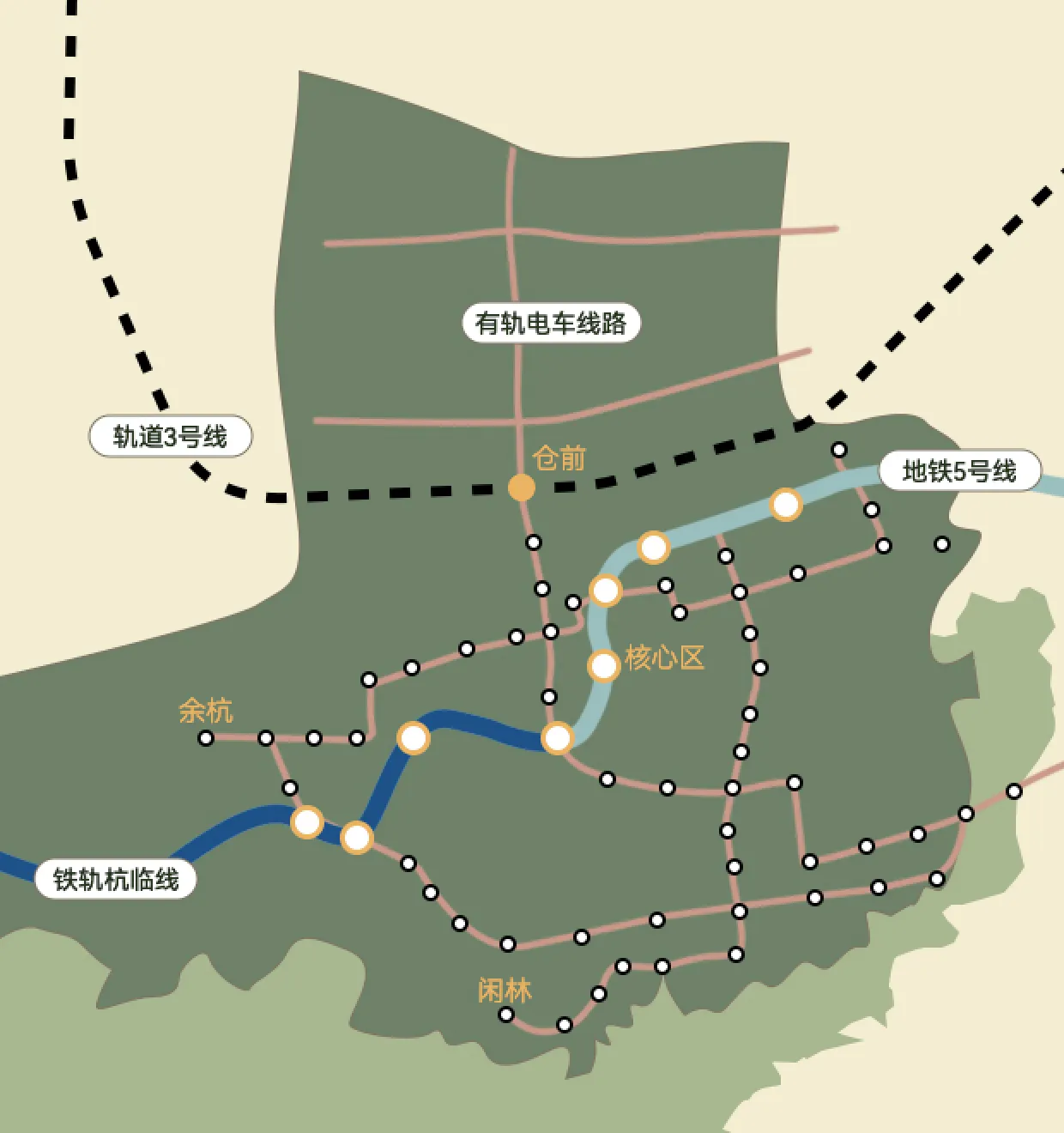 交通優勢